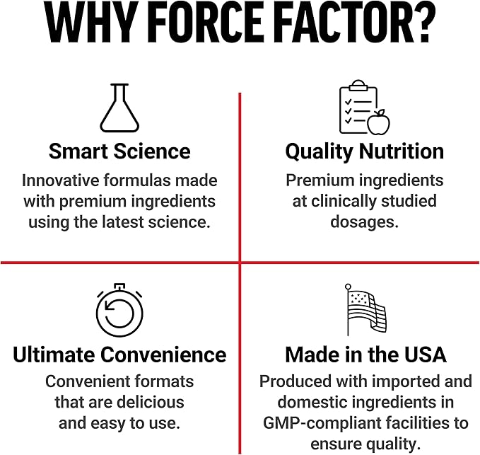 Force Factor Resveratrol Longevity & Anti-Aging, Trans-Resveratrol with Grape Seed Extract, Quercetin & Vitamin C, Anti-Aging Supplement for Cellular Health & Heart Health, Mixed Berry, 60 Soft Chews