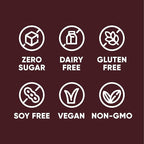 Pirq, 21g Dairy Free Protein Shake, 25 Superfoods, 0g Sugar, Plant-Based Protein Drink, Gluten-Free, Vegan, Kosher, Keto, Low Carb, Low Calorie (12 Pack) (Chocolate)