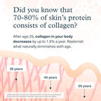 Youtheory Advanced Collagen - 6,000 mg Hydrolyzed Collagen Peptides - Includes Antioxidants & Contains Vitamin C - Hair Growth, Nails, Joint Health & Bone Support* - 290 Tablets (48-Day Supply)
