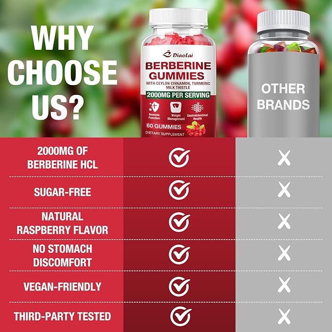 Berberine Gummies 2000mg - Natural Organic Berberine HCL Supplement - Vegan, Non-GMO, Gluten-Free - Delicious Raspberry Flavor - 60 Count