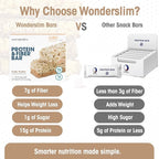 Wonderslim High Fiber Protein Bars, Fluffy Nutter | 15g Protein, 7g Fiber | Low Sugar, Low Carb | Healthy Indulgence | Satisfying, Supports Energy & On-the-Go Convenience, 7 Pack