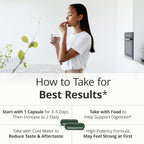 Multivitamin for Women with Vitamins and Minerals for Energy, Focus and Immune Health – Premium Daily Womens Multivitamins & Multiminerals – 60 Liquid Capsules