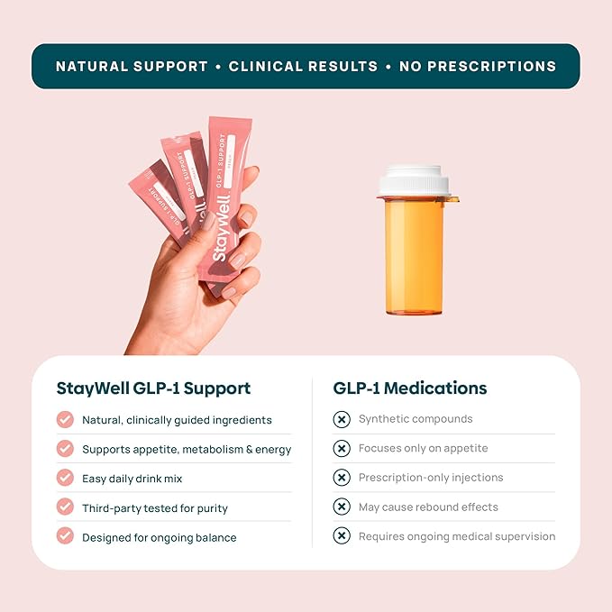 GLP-1 Supplement | Natural GLP-1 Production | GLP 1 Booster Drink Mix to Control Appetite and Cravings | Great Tasting Metabolic Support - Yerba Mate, Garcinia Cambogia, Berberine [Peach]