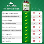 Zazzee DIM 300 mg Per Capsule, 100 Count, Plus 10 mg BioPerine, Estrogen Balance, Hormonal Acne, Menopause Support, Hormonal Balance, Diindolylmethane, Vegan, All-Natural, Non-GMO, Made in The USA