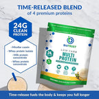 BioTrust Low Carb Protein Powder – Natural and Delicious Whey & Casein Blend from Grass-Fed Hormone Free Cows – Non GMO, Soy Free, Gluten Free, Hormone Free (Vanilla)