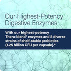 Enzyme Science Critical Digestion - Digestive enzymes for Women and for Men with probiotics - High Potency Support for Digestion - Digestive Health – Enzimas digestivas y probioticos - 90 Capsules