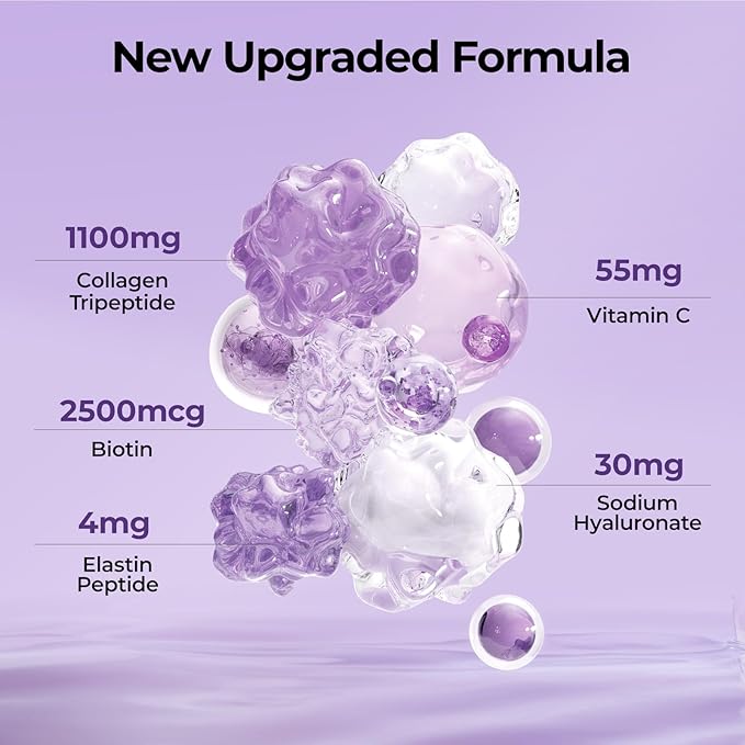OxyEnergy Collagen Peptides Capsules for Women, 1100mg Hydrolyzed Collagen Tripeptides(Type III) Supplements with Biotin and Vitamin C, 180 Collagen Pills to Promotes Hair, Nail, Skin, 2 Months Supply