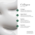 Advanced Clinicals Collagen Serum For Face | Visible Anti Aging Collagen Peptide Serum + Hyaluronic Acid Moisturizer Improves Look Of Wrinkles, Dry Skin, & Fine Lines, No added Fragrance, 1.75 Fl Oz