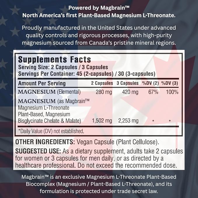 Kappa Nutrition Powered by Magbrain™ Magnesium L-Threonate Plant-Based, 90 Vegan Capsules, 420mg Elemental Magnesium (3 Capsules) from 2,253mg, Brain, Sleep & Muscle Support.