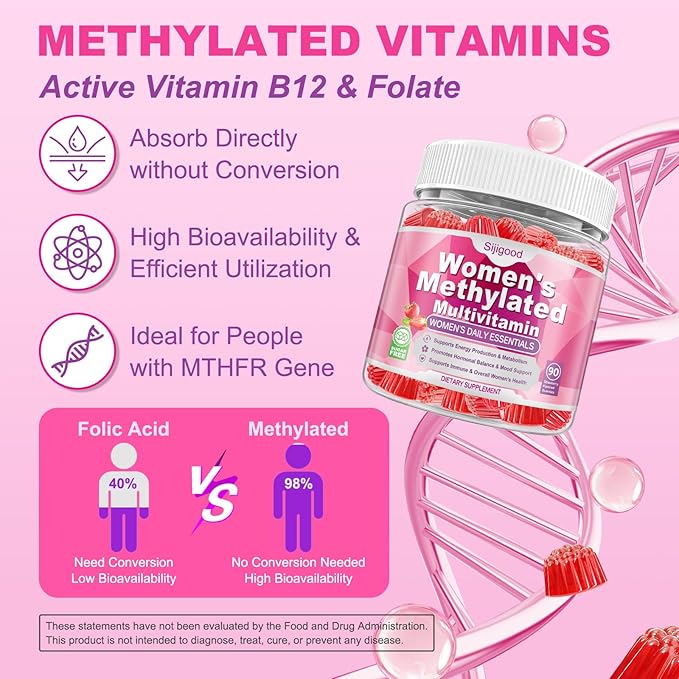 180 Count | Methylated Multivitamin Gummies for Women – Womens Multivitamin Gummies with B Complex, Minerals, CoQ10, Myo-Inositol for Energy, Hormone Balance & Immune Support Sugar Free