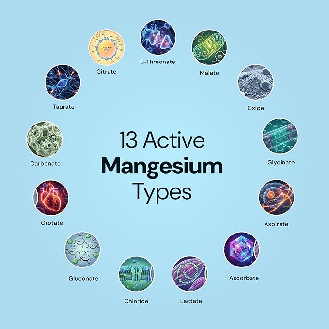 Magnesium Complex for Women & Men, 1000mg – MAGPLUS+ 13-in-1 Advanced Liposomal Ultra Formula – Glycinate, L-Threonate & Triple Magnesium Blend – Brain, Memory & Deep Sleep – 90 Capsules