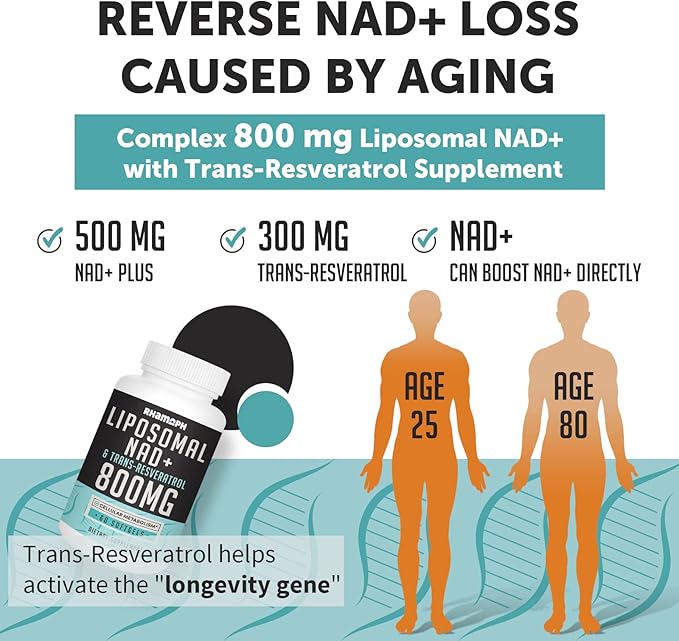 Liposomal NAD+ 800 mg with Trans-Resveratrol 300 mg, Max Absorption, Actual NAD+ Boosting Supplement for Healthy Aging, Cellular Energy, DNA Repair, Longevity - 60 Softgels