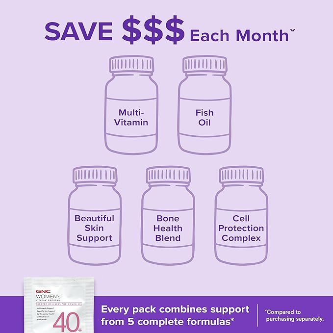 GNC Women’s 40+ Vitapak, 5-in-1 Multivitamin Pack, Healthy Hormones, Brain Health, Metabolism, Bone Strength, Edible Dietary Supplement, 30 Servings