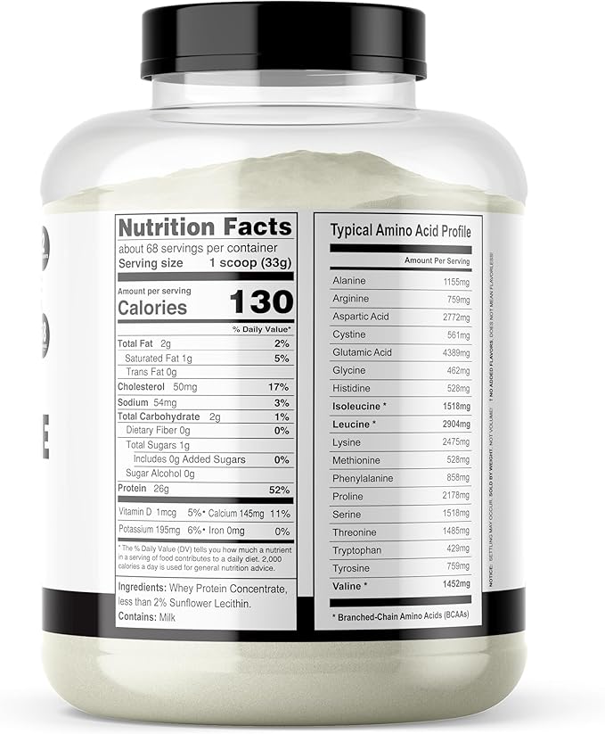It's Just! - 100% Whey Protein Concentrate, Made in USA, Premium WPC-80, No Added Flavors or Artificial Sweeteners (5 Pound, Unflavored)