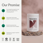 Needed. Immune Support Immunity Powder - for the Whole Family - Pregnancy Safe Immunity Supplement - Zinc with Elderberry - Easy-to-Take