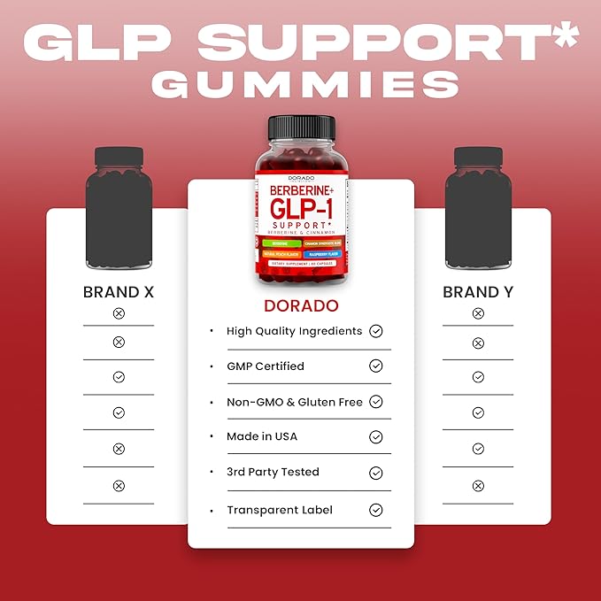 GLP-1 Gummies (GLP1 Supplement with Berberine & Ceylon Cinnanom) GLP Gummies for Support Gut Health - Delicious Peach & Raspberry Flavor - Third Party Tested, Vegan & USA Made - 60 Count