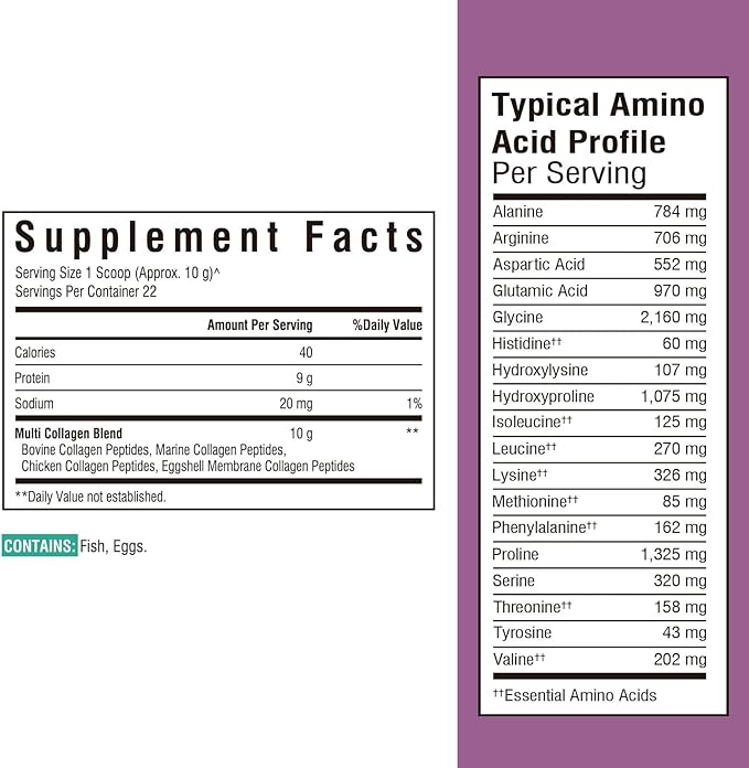 Multi Collagen Peptides Powder Type I II III V X, Hydrolyzed Collagen Protein for Women and Men, Skin, Hair, Nails, Unflavored, Non-GMO, Keto & GF, Zero Sugar, 22 Servings, 8oz
