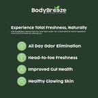 Internal Deodorant Supplement | Natural Chlorophyll 30 Capsules for Body Odor Control, Gut Health, and Fresh Breath | Vegan, Detox Support & Skin Health | Odor Eliminator for Men & Women