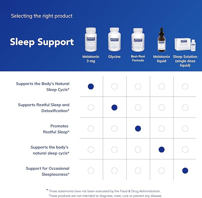 Pure Encapsulations Melatonin 3 mg - Antioxidant Supplement to Support Natural Sleeping & Relief of Occasional Sleeplessness - for Natural Sleep Support* - 30 Capsules
