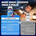 Kids 4+ Nighttime Multivitamin, Melatonin Free Sleep Aid Gummies w/Magnesium Glycinate, Saffron, L-Theanine, Calcium, Inositol, D3+K2, Zinc Supports Calm Mood, Brain, Bone & Immune, Sugar Free, 2 Pack