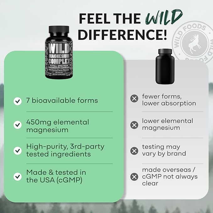 Wild Magnesium Complex for Women & Men – 7 Magnesium Forms in One: Glycinate, Citrate, Malate & More – High-Absorption Magnesio Complex with Fulvic Mineral Blend – 90 Capsules, 450 mg (Pack of 2)