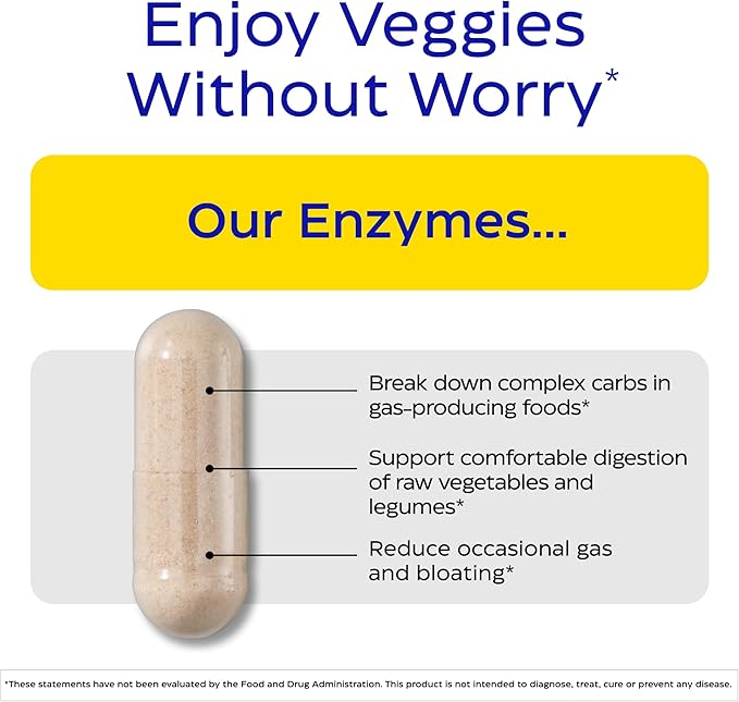 ENZYMEDICA VeggieGest Capsules, 60 Count