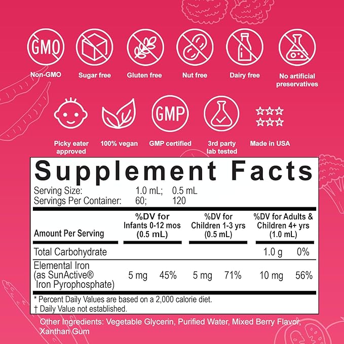 Nuvamin – Liquid Liposomal Iron Drops for Baby, Toddlers, Kids, & Teens, 2Fl.Oz (60ml), 120 Daily Serving. Great Taste - All Natural - Vegan - No Metallic Aftertaste, Berry Flavor