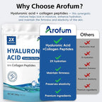 Hyaluronic Acid Powder, with Collagen Peptides – DIY Hydrating Serum & Skincare Ingredient, Clean Formula, Gluten-Free, No Preservatives – 100g / 3.52oz