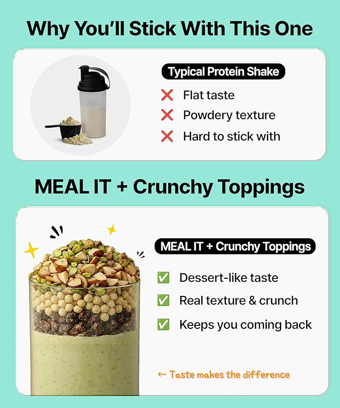 Pistachio Protein Shake - 15g Protein & 7g High Fiber, Low Sugar, Keto-Friendly Meal Replacement Powder with Roasted Pistachio Pieces & Chocolate Cookie Crunch 19.8 oz 14 Servings