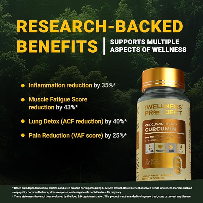 The Wellness Project Turmeric Curcumin with Curcuwin Ultra+ 250mg | Supports Joint, Muscle & Lung Health | for Mobility & Recovery | for Women & Men | 60 Tablets – 2 Month Supply (Pack of 3)
