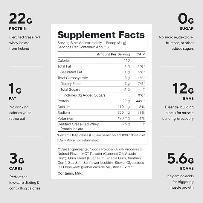 LEGION Whey+ Protein Whey Isolate from Grass Fed Cows - Whey Protein Isolate Powder Low Calorie, Non-GMO, Sugar Free, Lactose and Gluten Free, All Natural Protein 30 Servings (Caramel Coconut Fudge)