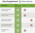DEAL SUPPLEMENT Korean Red Panax Ginseng Root Extract, 240 Softgels