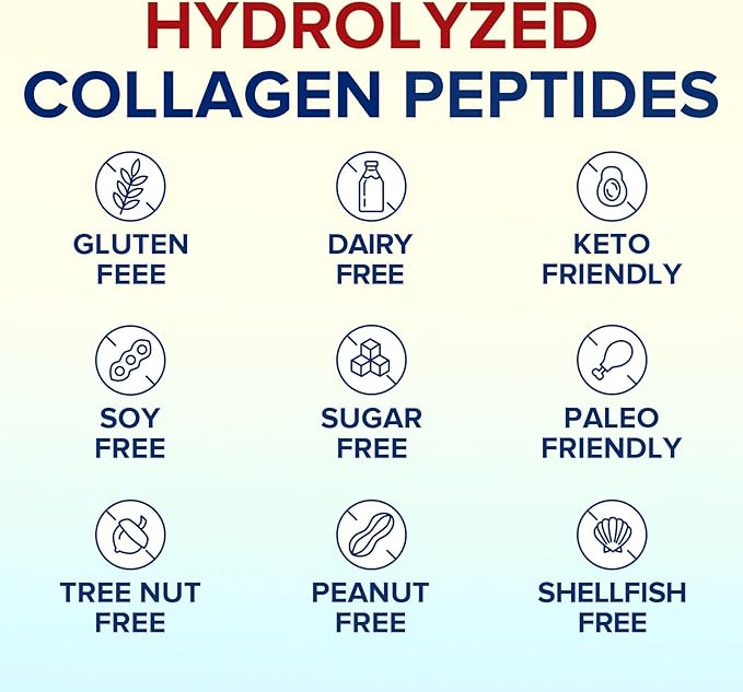 Terranics Multi Collagen Peptides Powder, Type I II III V X Hydrolyzed Collagen for Women+Men, Collagen Supplements, Fast Dissolve, Unflavored Colageno, No Sugar, Keto, 16oz