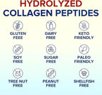 Terranics Multi Collagen Peptides Powder, Type I II III V X Hydrolyzed Collagen for Women+Men, Collagen Supplements, Fast Dissolve, Unflavored Colageno, No Sugar, Keto, 16oz