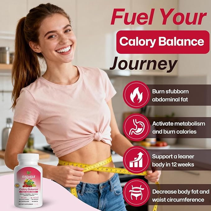 Appetite Suppressant, Metabolism Booster for Weight Loss, Fat Burner Supplement, Garcinia Cambogia, Guarana, Hibiscus, Dandelion, Gynostemma, Natural Support for Energy Levels, 60 Capsules