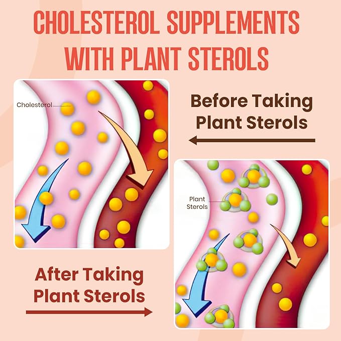 Cholesterol Supplement with Plant Sterols & Stanols, Guggul, Bergamot Orange Extract, Red Yeast Rice, Plant Sterols Complex Gummies, Mixed Berry Flavor, 60 Counts