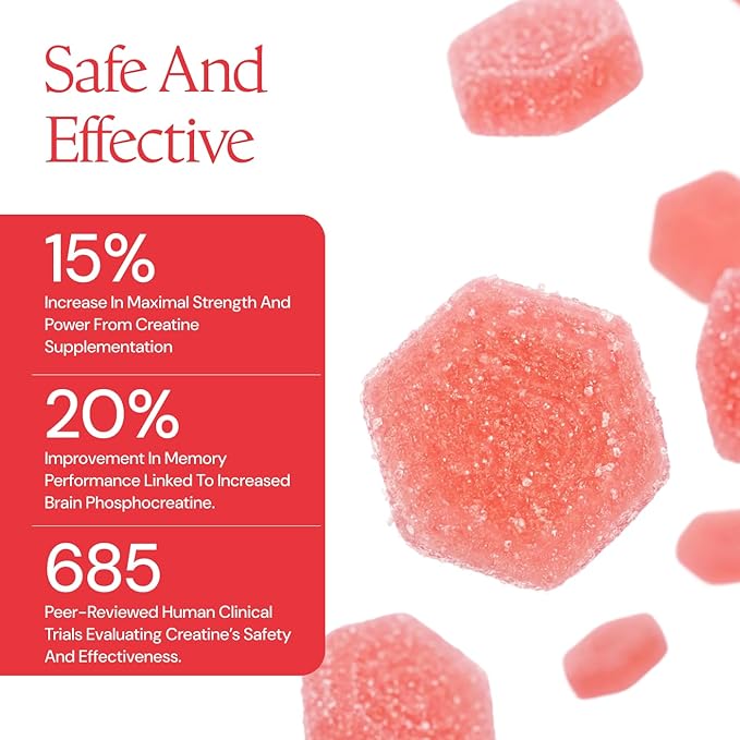 Create Creatine Monohydrate Gummies for Men & Women, Boost Focus, Strength, and Endurance, Anti-Melting Formula, Vegan, Gluten-Free, Non-GMO, 1.5g of Creatine per Gummy (Sour Cherry)