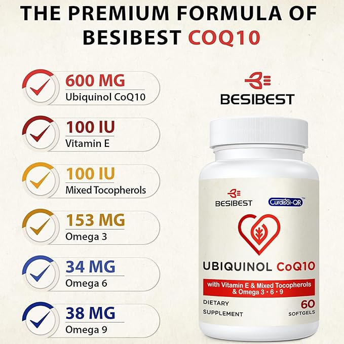 Besibest Ubiquinol CoQ10-600mg-Softgel, Active Coq10 Ubiquinol Supplement with Vitamin E & Omega 3, 6, 9, High Absorption-Coenzyme-Q10, Powerful Antioxidant for Energy Production, Tested, 60 Count