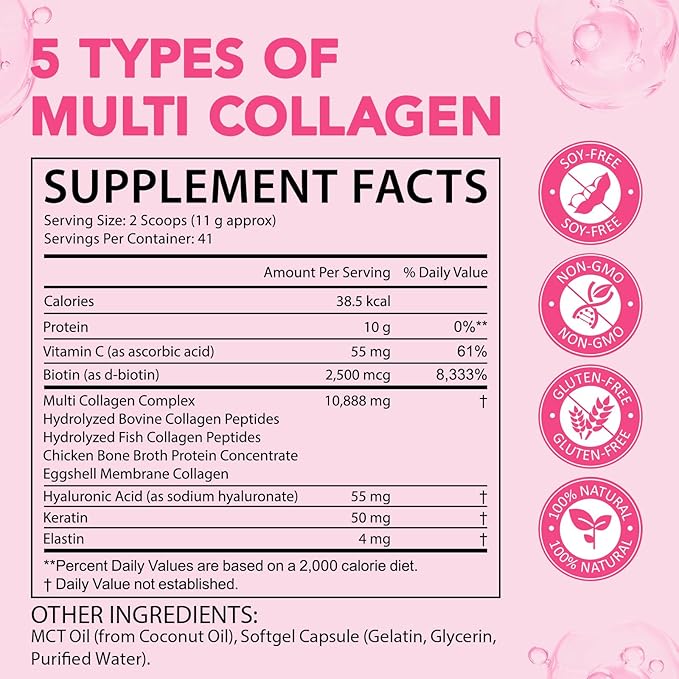 Multi Collagen Peptides Powder with Type I II III V X for Skin Joints Bones Hair and Nails Enhanced with Vitamin C Biotin Hyaluronic Acid Keratin Elastin for Comprehensive Beauty and Wellness Support
