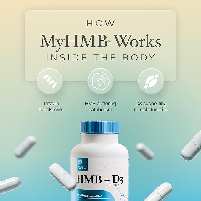 HMB and Vitamin D3 Supplement, 1,500mg Patented Formula with Clinical Dose, Preserve Lean Muscle with Ageless Performance, Beta-Hydroxy Beta-Methylbutyrate Capsules, 120 Count