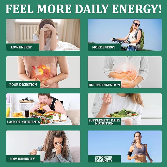Greens Gummies, Daily Greens Gummies with Organic Chlorella and Spirulina, Digestive & Gut Health, Low Sugar, Formulated with 60+ Ingredients, Individual Packets,160 Gummy Bear