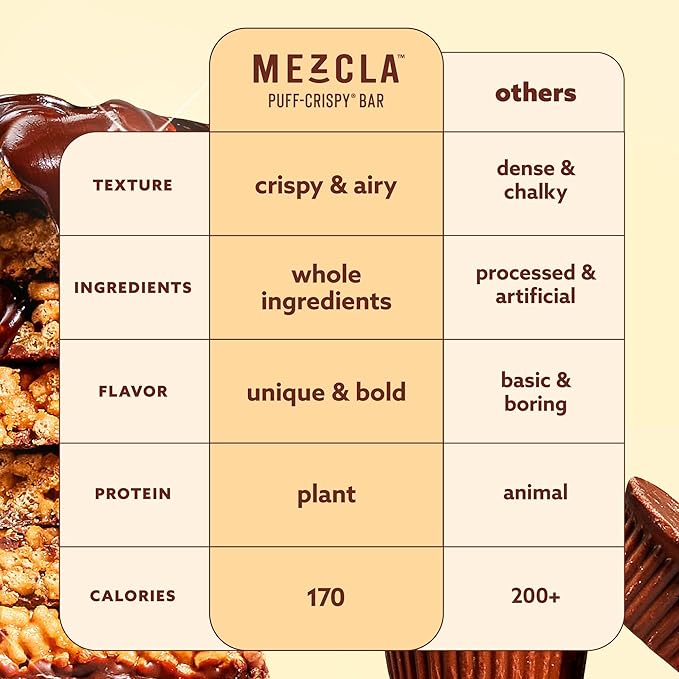 Mezcla Puff Crispy Protein Bars, Gluten Free & Vegan Protein Bars, 10g Protein, Alt for Crispy Rice Treat, Granola Bars & Breakfast Bars, Healthy Snacks for Adults, Peanut Butter Chocolate, 1 Count