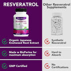 100% Natural Resveratrol - 1480mg Per Serving, 90 Veggie Capsules, 99% Pure Trans-Resveratrol, Antioxidant for Healthy Aging, Brain & Heart Support