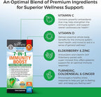 Immune Support Supplement with Zinc Vitamin C Vitamin D 5000 IU Elderberry Ginger D3 Goldenseal - Dr Approved Immunity Vitamins for Adults Women and Men - Natural Immune System Booster Defense -120ct