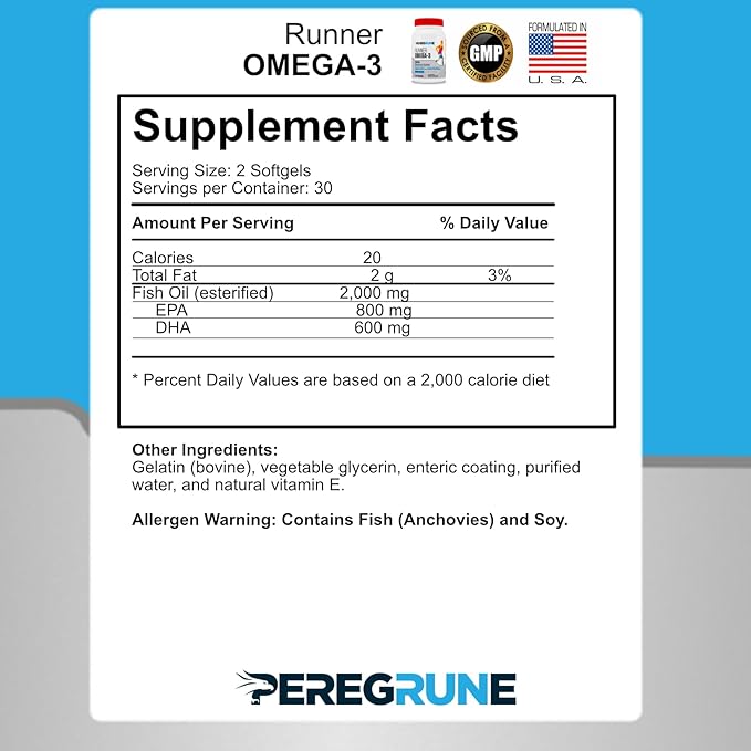 Runner Omega 3 Fish Oil | Helps Support Heart & Joint Health for Running with Omega- EPA & DHA | 1400 mg, 1 Month Capsules for Men and Women | Triple Strength Nutritional Sport Supplement