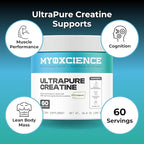 MYOXCIENCE Creapure® Creatine Monohydrate | Supports Strength & Muscle Mass, Cognition and Lean Body Mass | Unflavored 60 Servings