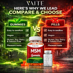 VAITE MSM Supplements for Men & Women 2000mg - Joint Support, Hair, Skin & Nails, Sulfur Supplement - Vegan, Non-GMO, Gluten-Free - Skip Hard-to-Swallow Capsules & Powder - Easy to Take 60 Gummies
