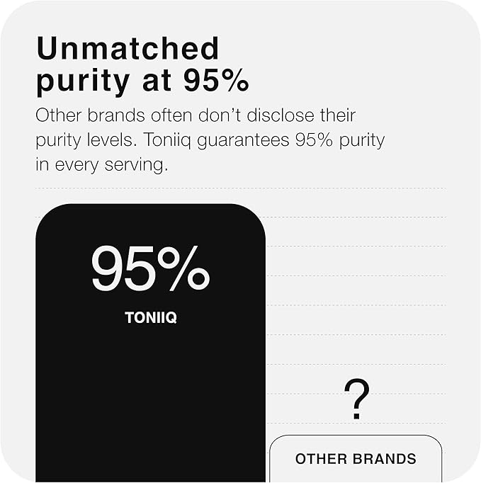 Toniiq Hyaluronic Acid Supplements – Lab Tested 95% Ultra High Purity – Fermented and Bioavailable with Vitamin C – Third Party Lab Tested – 360 Capsules