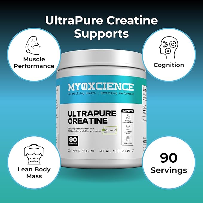 MYOXCIENCE Creapure® Creatine | 5 Grams German Creatine Monohydrate Per Serving | Supports Muscle Performance, Lean Body Mass, & Cognition (90 Serving Jar)