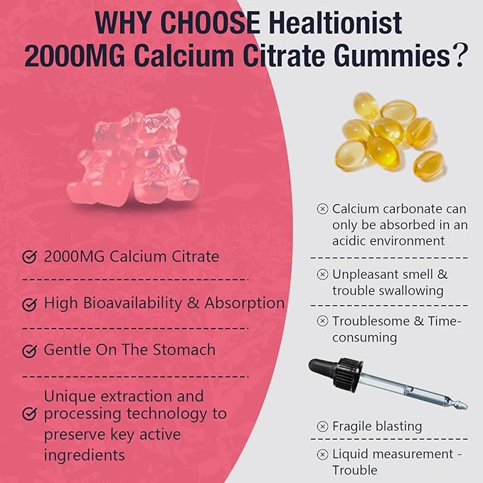 2 Packs 2000mg Calcium Citrate with Vitamin D3 K2 Supplements Gummies for Women & Men, Magnesium, Zinc, High Absorption, Bone, Muscle & Immune Support, 120 Counts Peach Flavor Gummies